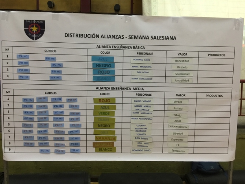 Se da inicio a preparativos de Semana Salesiana 2018